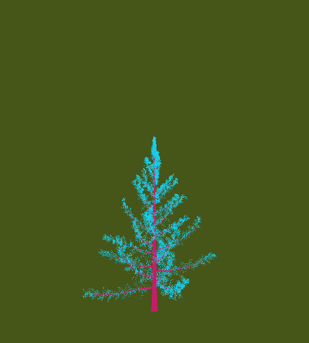 Treee