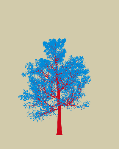 Treee