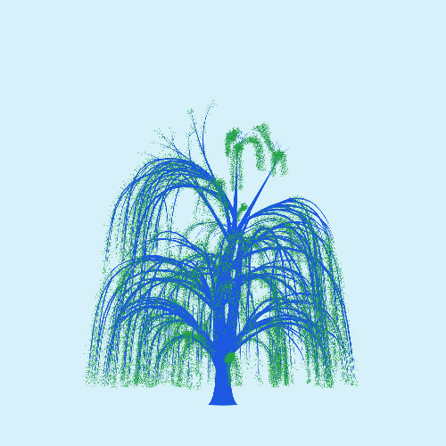 Treee