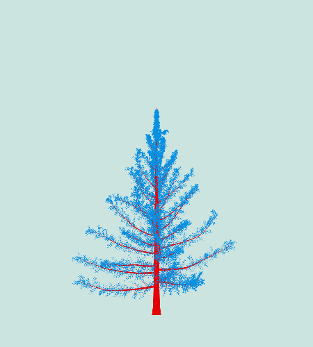 Treee