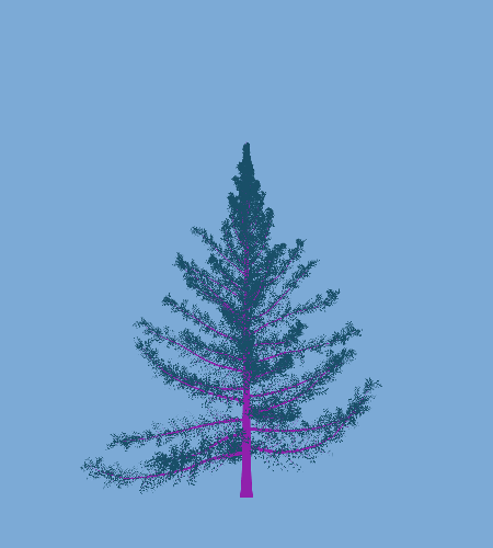 Treee