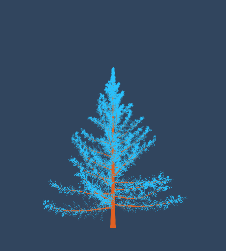 Treee