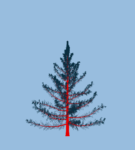 Treee