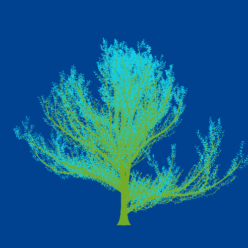 Treee