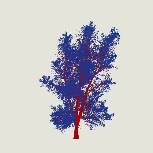 Treee