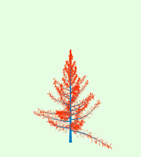 Treee