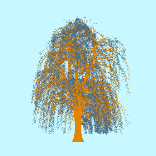 Treee