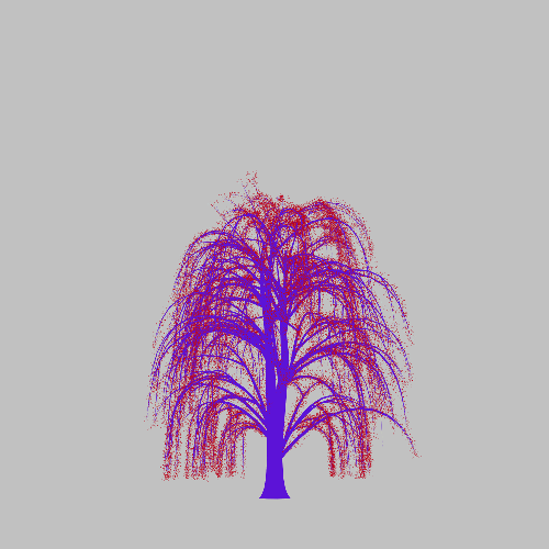 Treee
