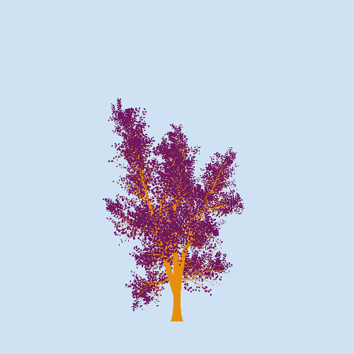 Treee