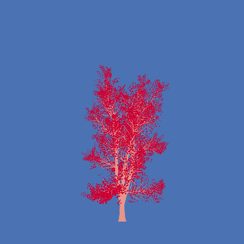 Treee