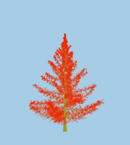 Treee
