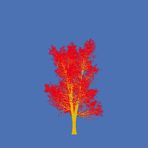 Treee
