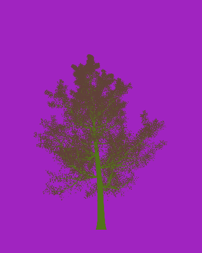 Treee
