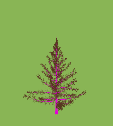 Treee