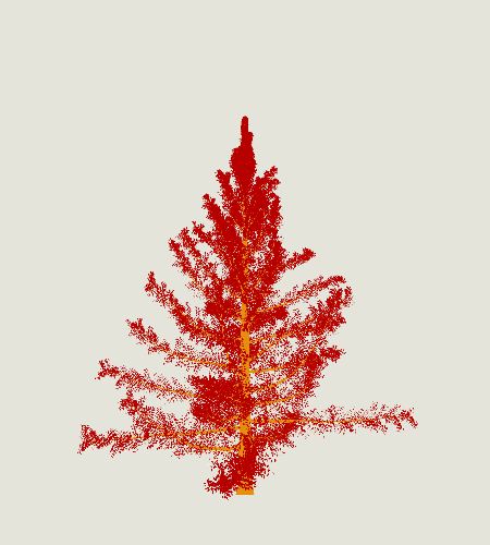 Treee
