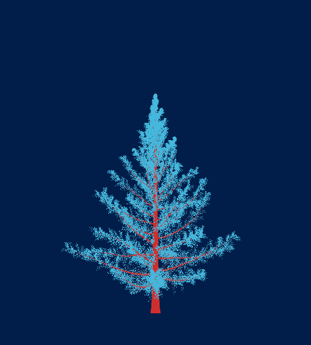 Treee