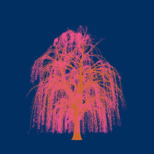 Treee