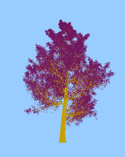 Treee