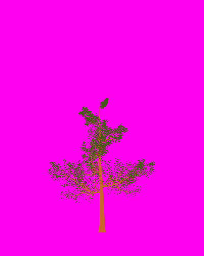 Treee