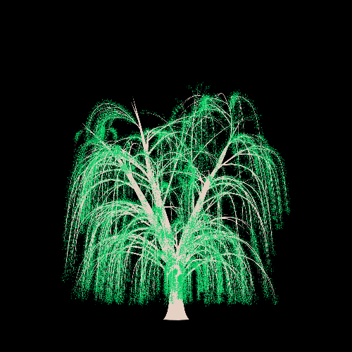 Treee