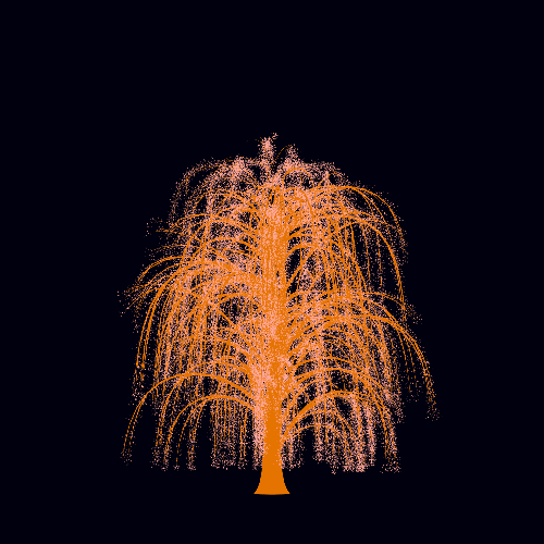 Treee