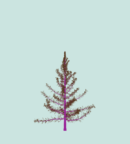 Treee