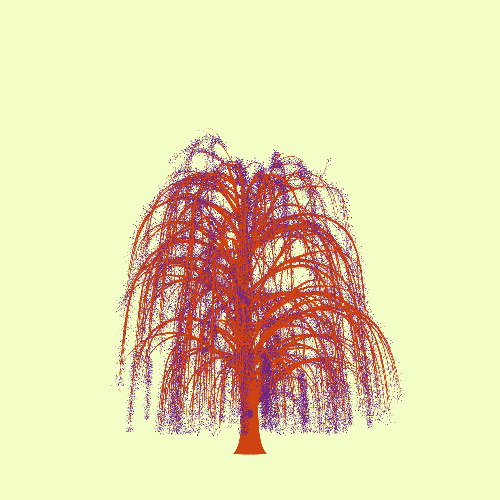 Treee