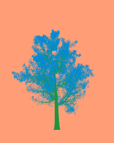 Treee