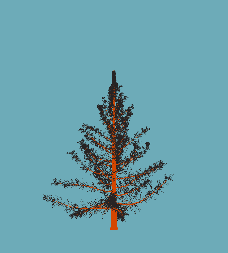 Treee