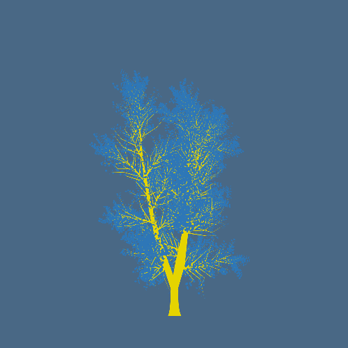 Treee