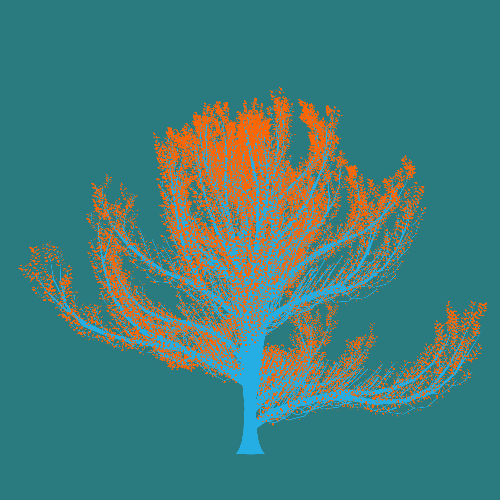 Treee