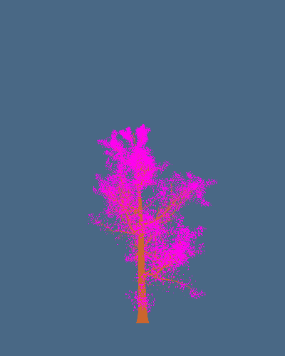 Treee