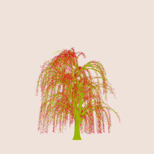 Treee