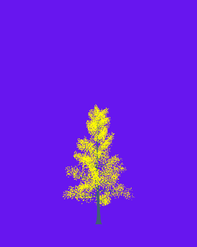 Treee