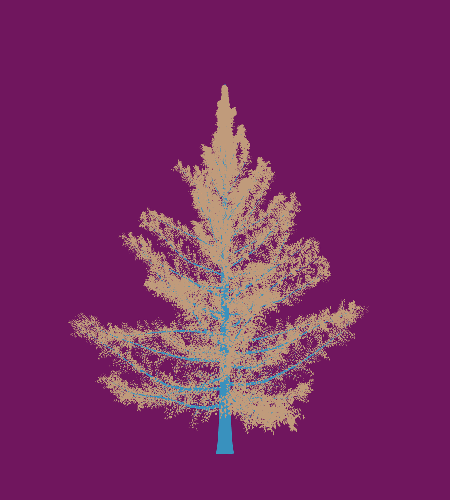 Treee
