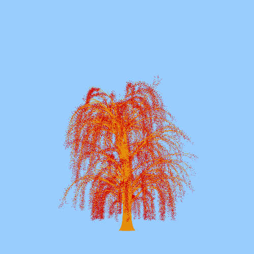 Treee
