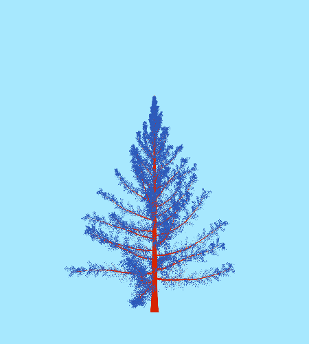 Treee