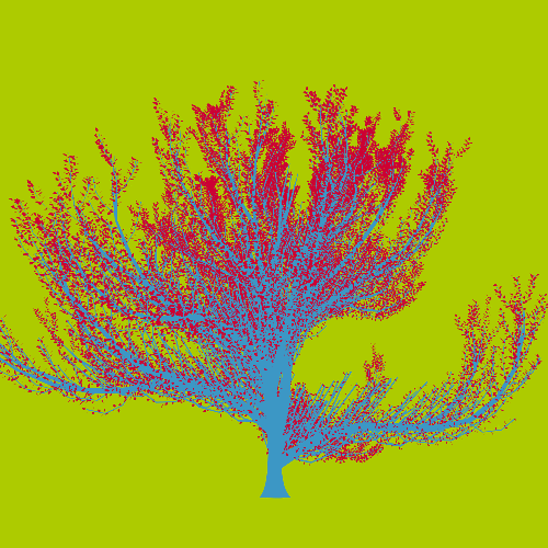 Treee