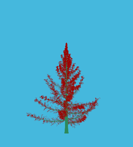 Treee
