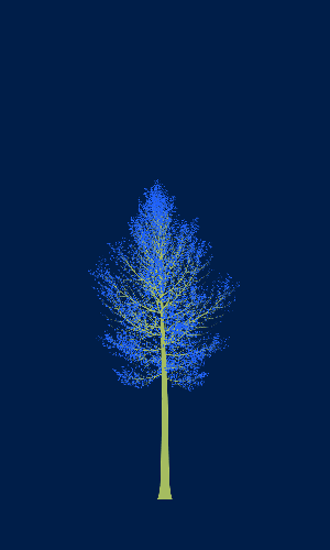 Treee