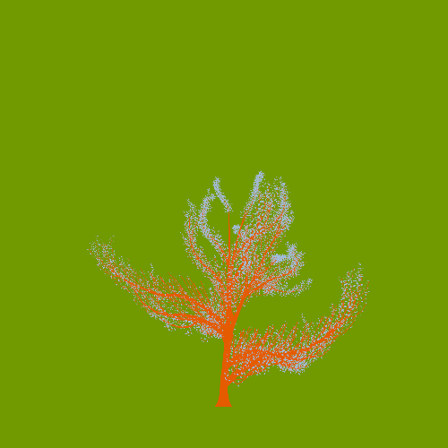 Treee