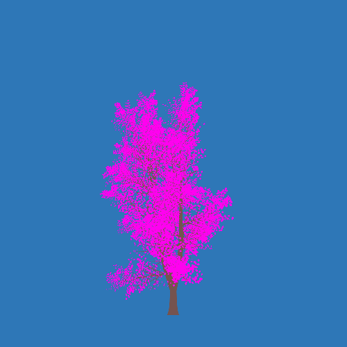 Treee