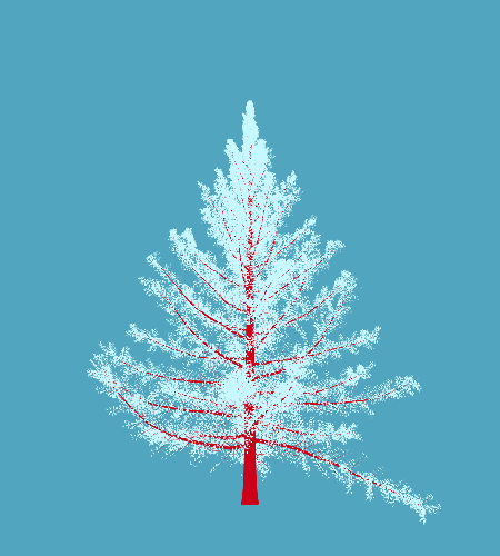 Treee
