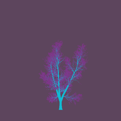 Treee