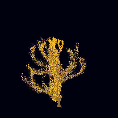 Treee