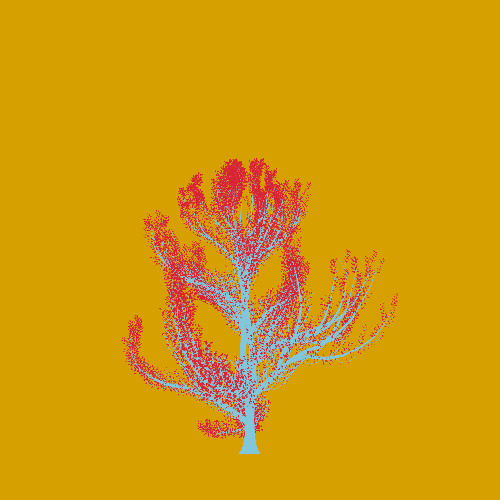 Treee