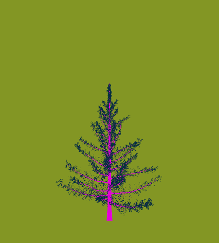 Treee