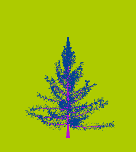 Treee