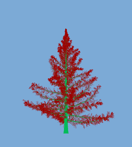 Treee