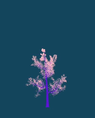 Treee